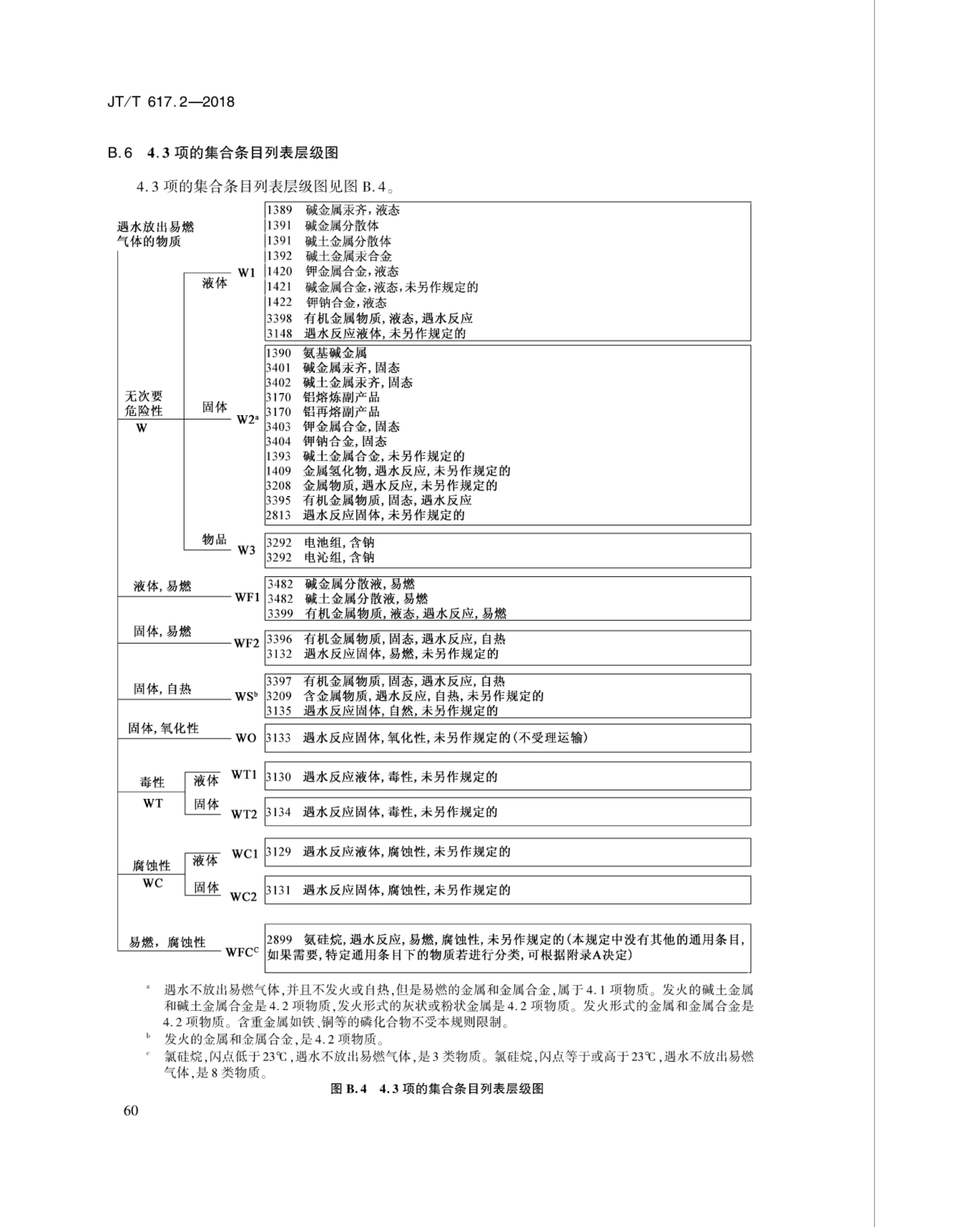 圖片關(guān)鍵詞