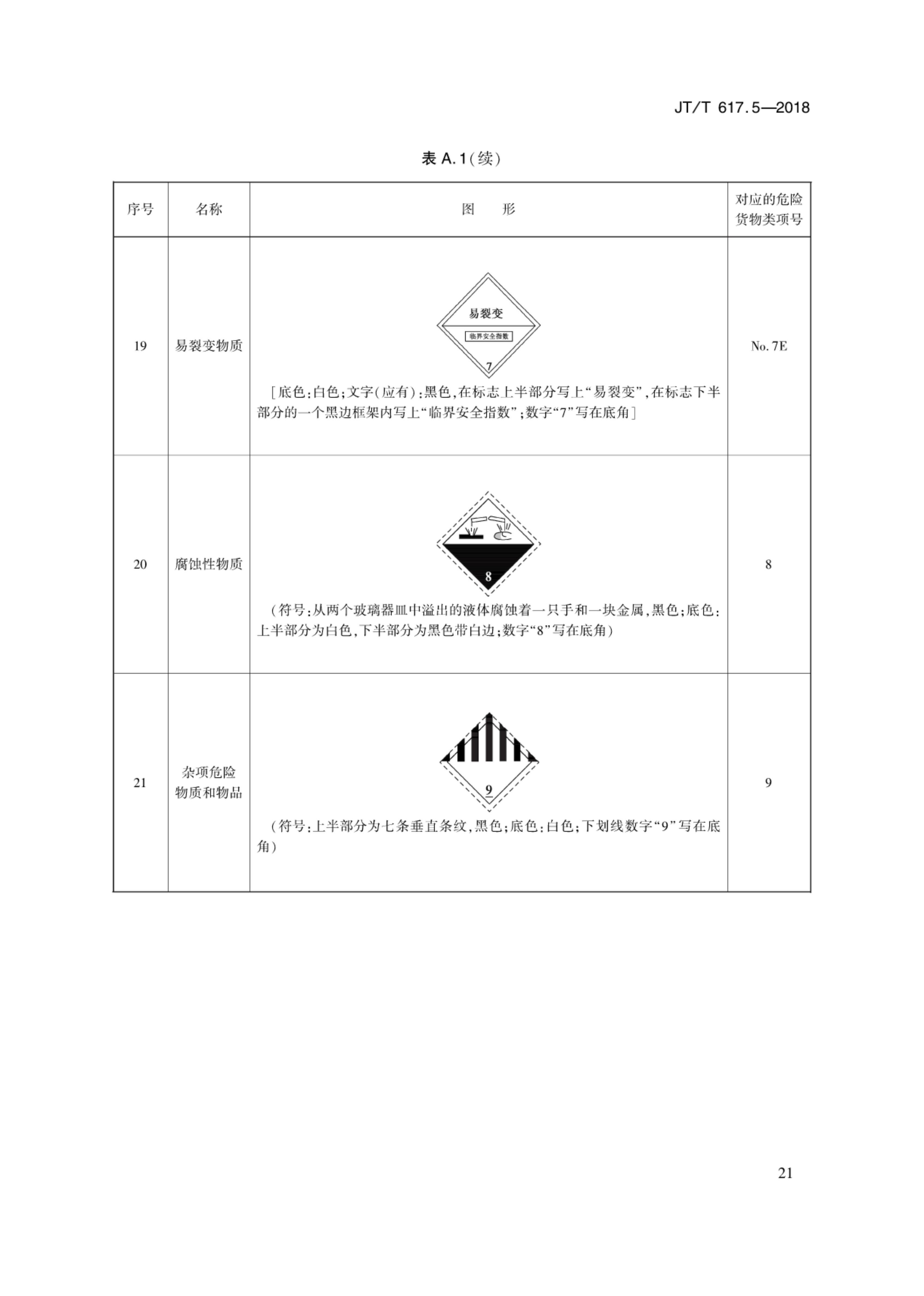 圖片關(guān)鍵詞